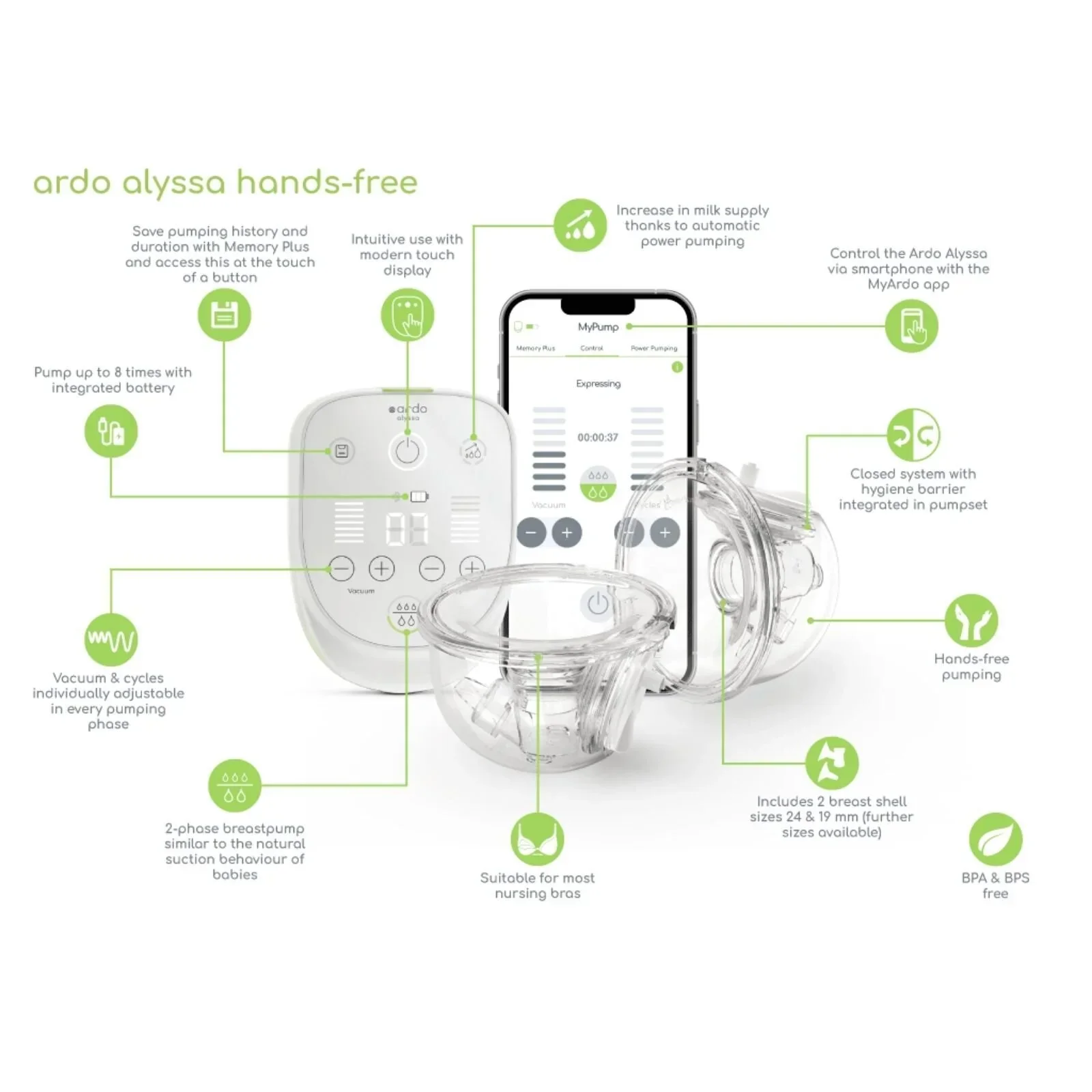 Ardo Alyssa Hands Free Breast Pump - Image 2