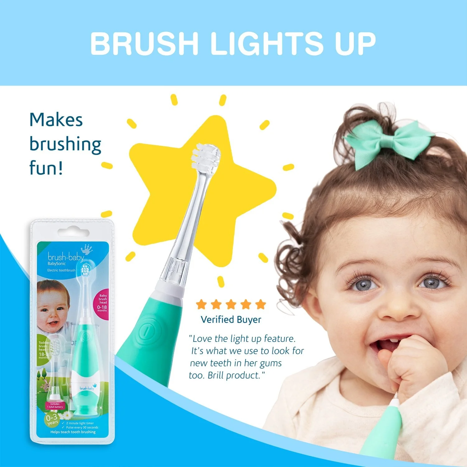 Brush Baby Babysonic Electric Toothbrush (0-3 Years) - Available in Teal/Pink/Blue - Image 7