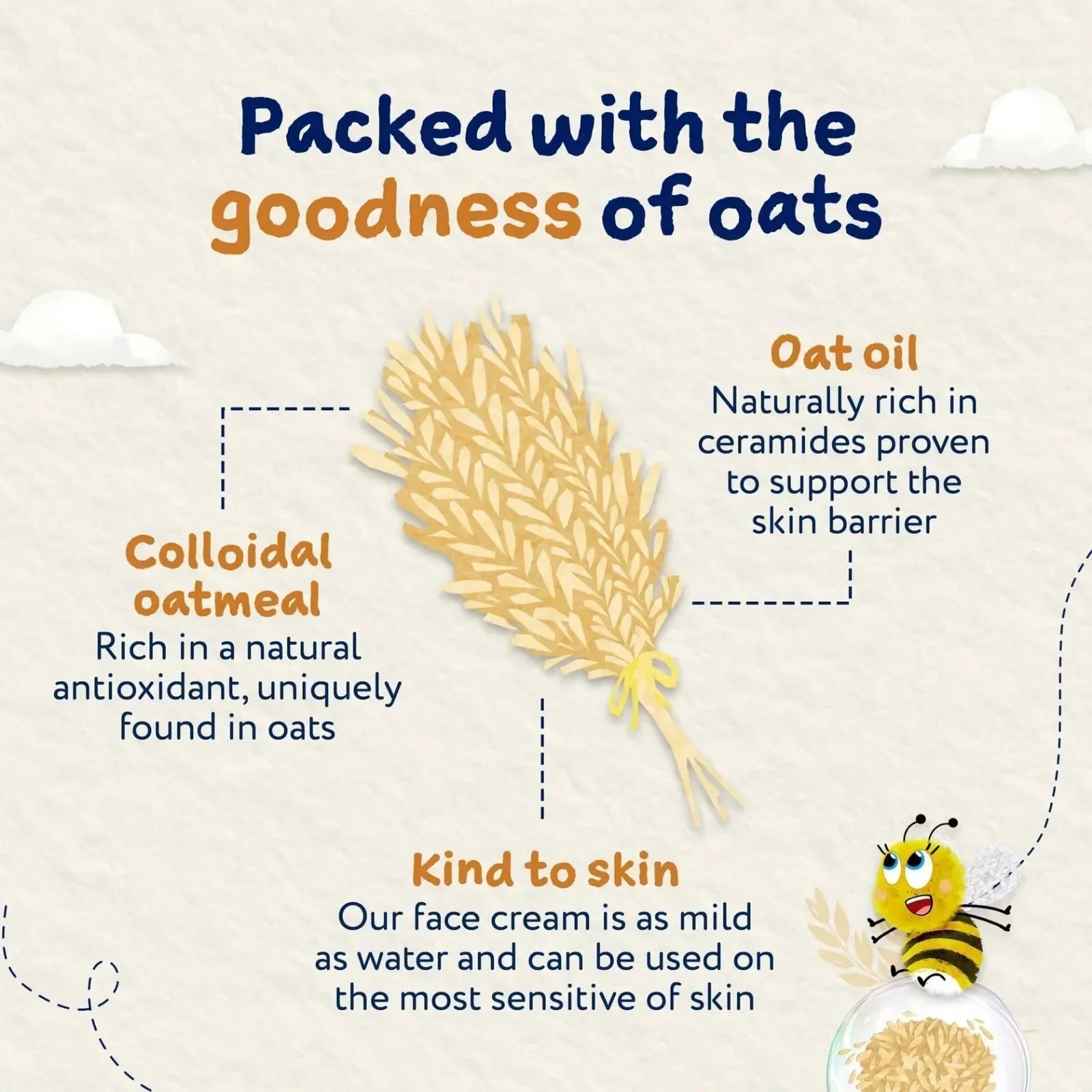 Childs Farm Oatderma Face Cream 50ml - Image 4