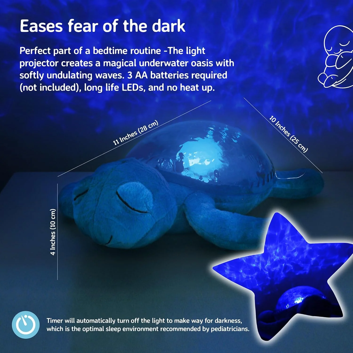 Cloud B Tranquil Turtle Rechargeable Projector Nightlight with White Noise Soothing Sounds - Ocean Blue - Image 10