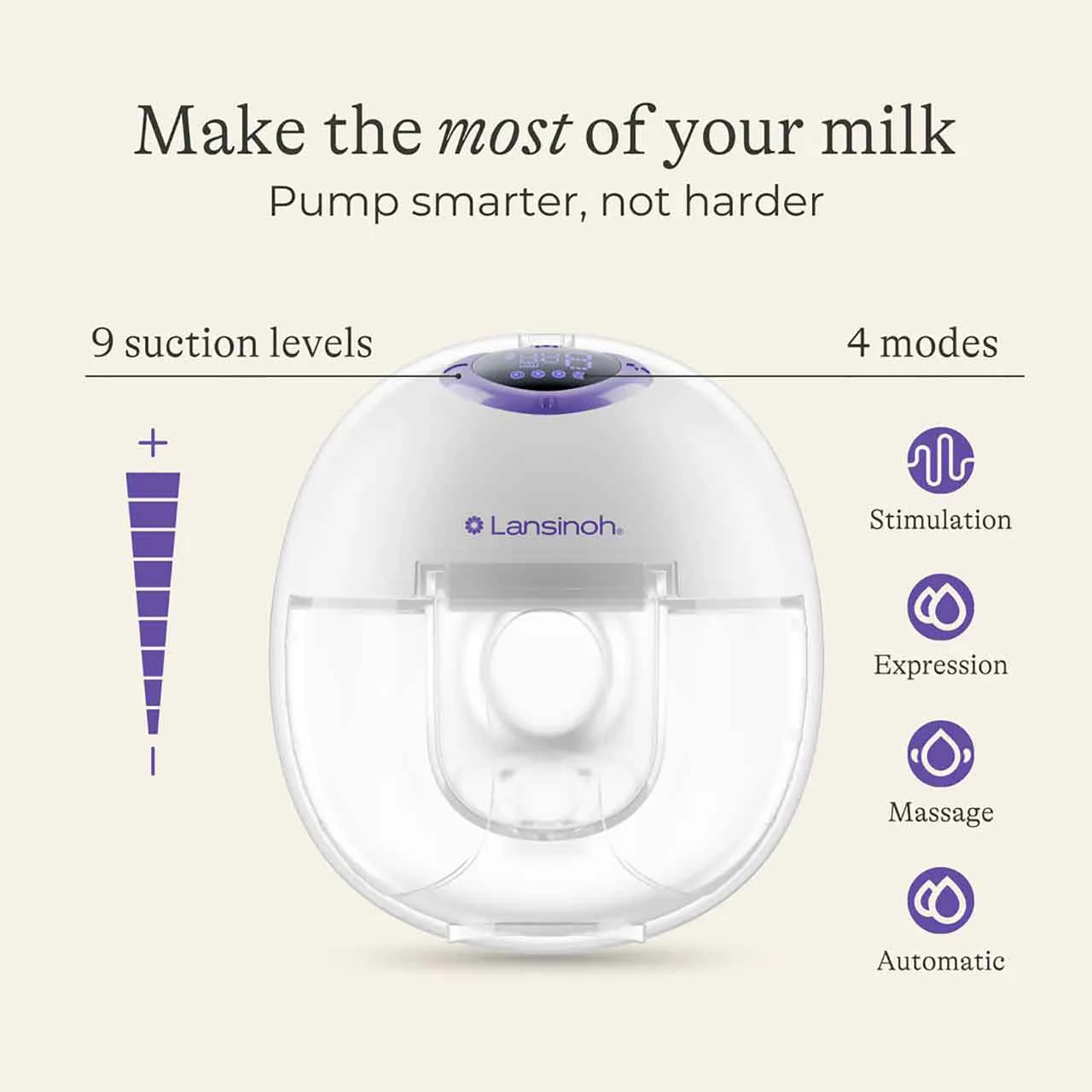 Lansinoh Wearable Electric Breast Pump (Double) - Image 5