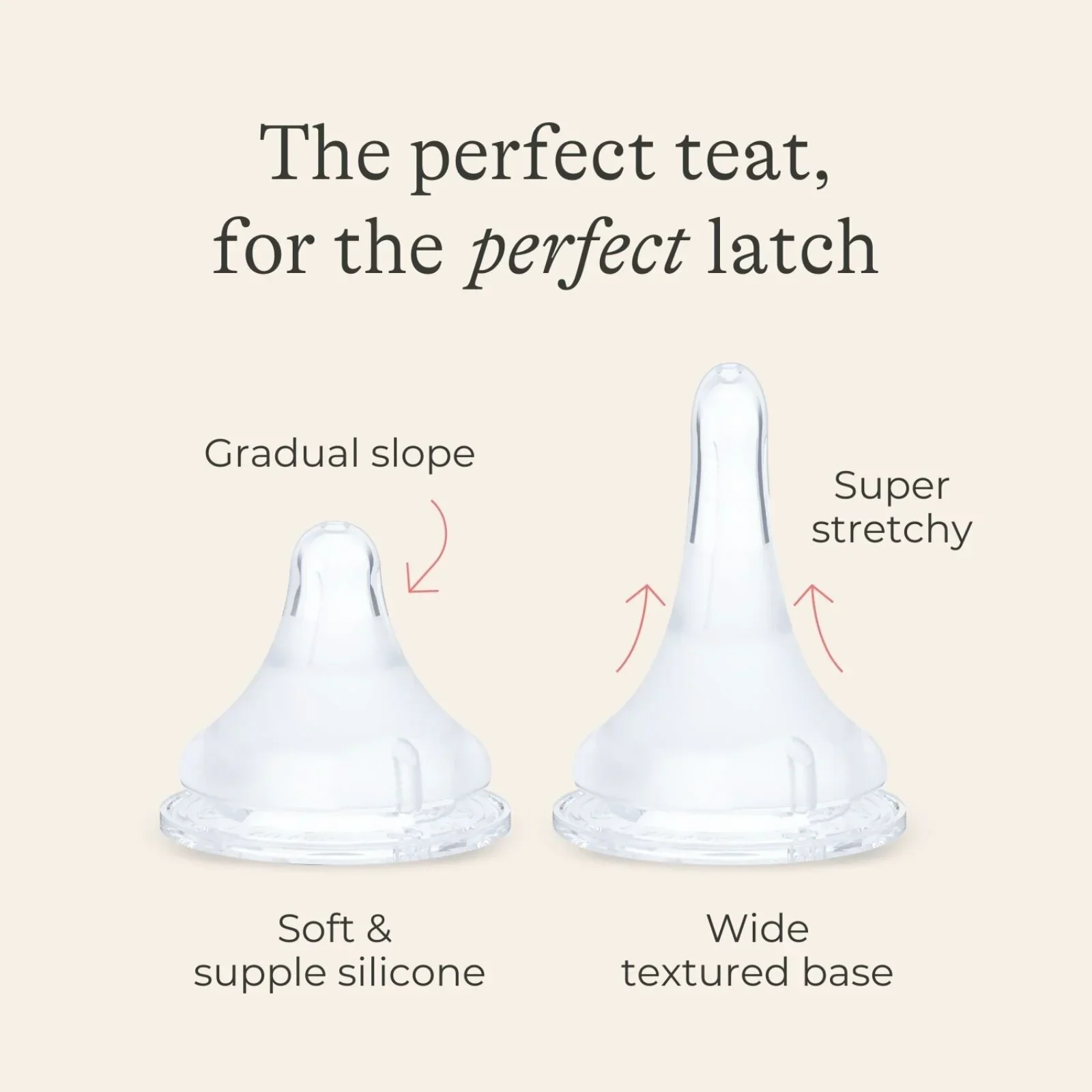 Lansinoh NaturalWave Medium Flow Teats Pack of 2 - Image 4