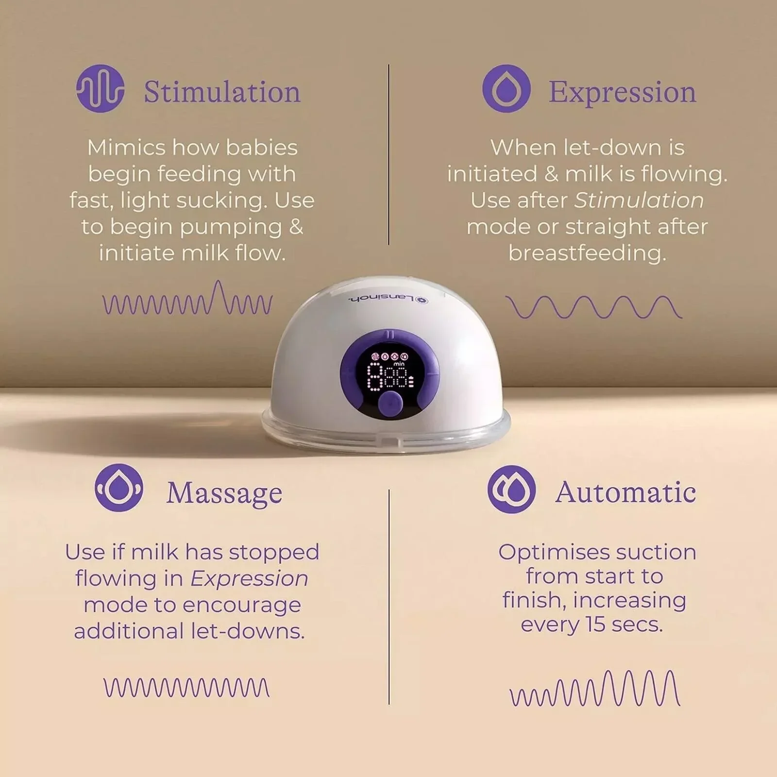 Lansinoh Single Wearable Breast Pump - Image 5