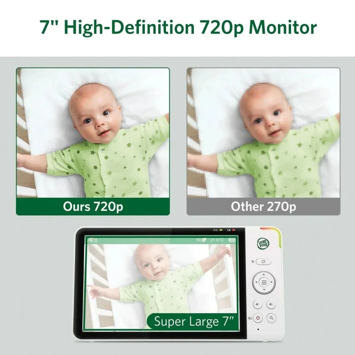 LeapFrog LF5817HD 7" Wi-Fi Smart Video Baby Monitor - Image 3