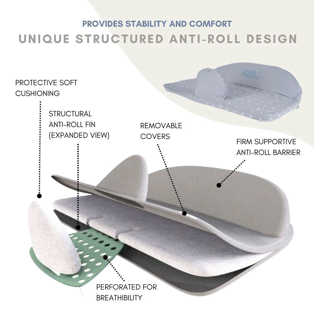 Lie-Down Feeding Pillow - Dotted - Image 3