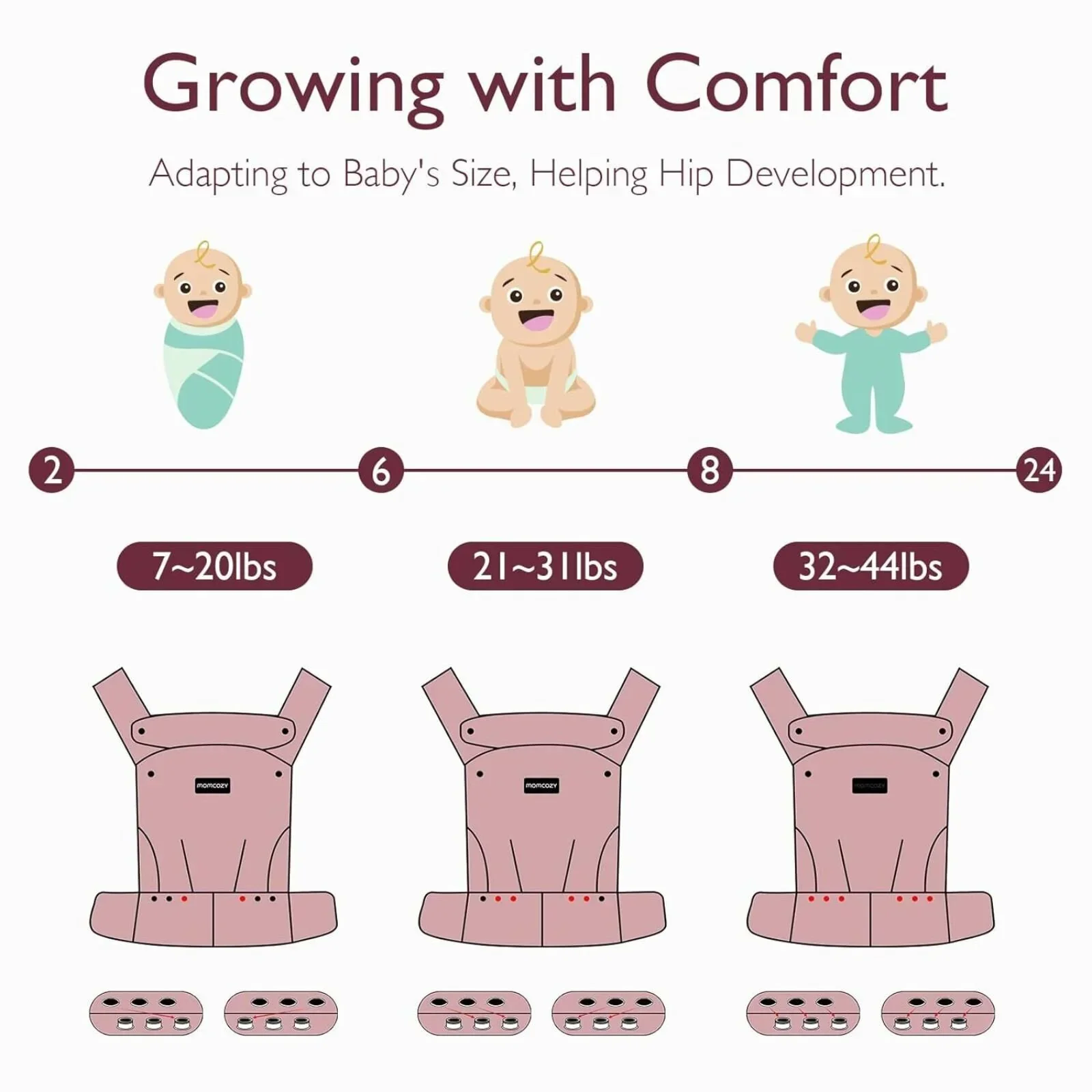 Momcozy Baby Carrier Newborn to Toddler Cotton - Black - Image 9